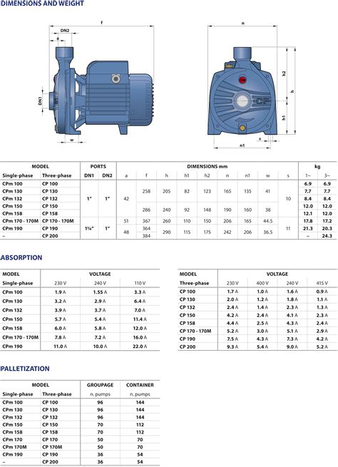 centrifugal pump specifications